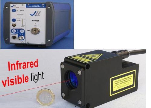 国产激光测振仪,引领振动测量技术新篇章-第1张图片-今日吃瓜4